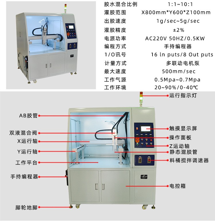 全自动灌胶机WT4043产品参数