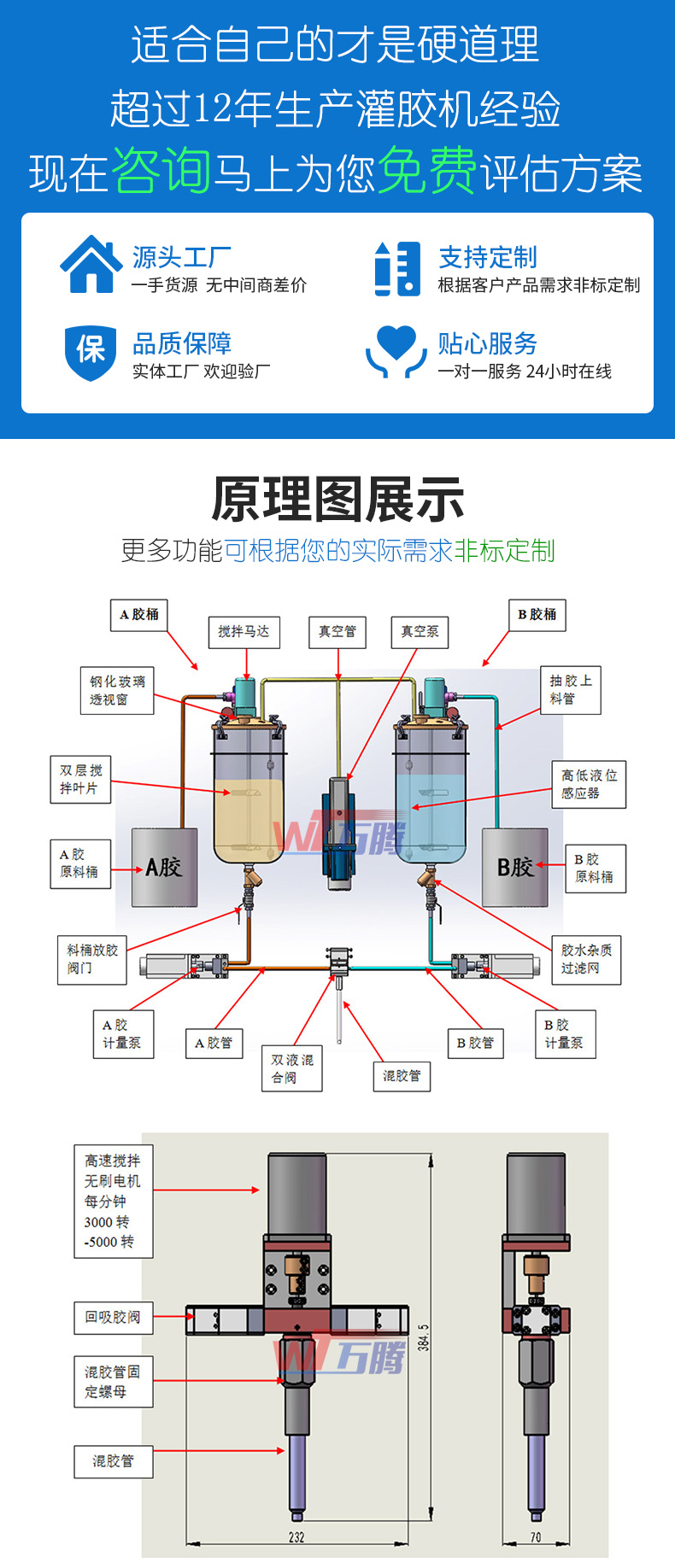 半自动灌胶机WT4022B原理