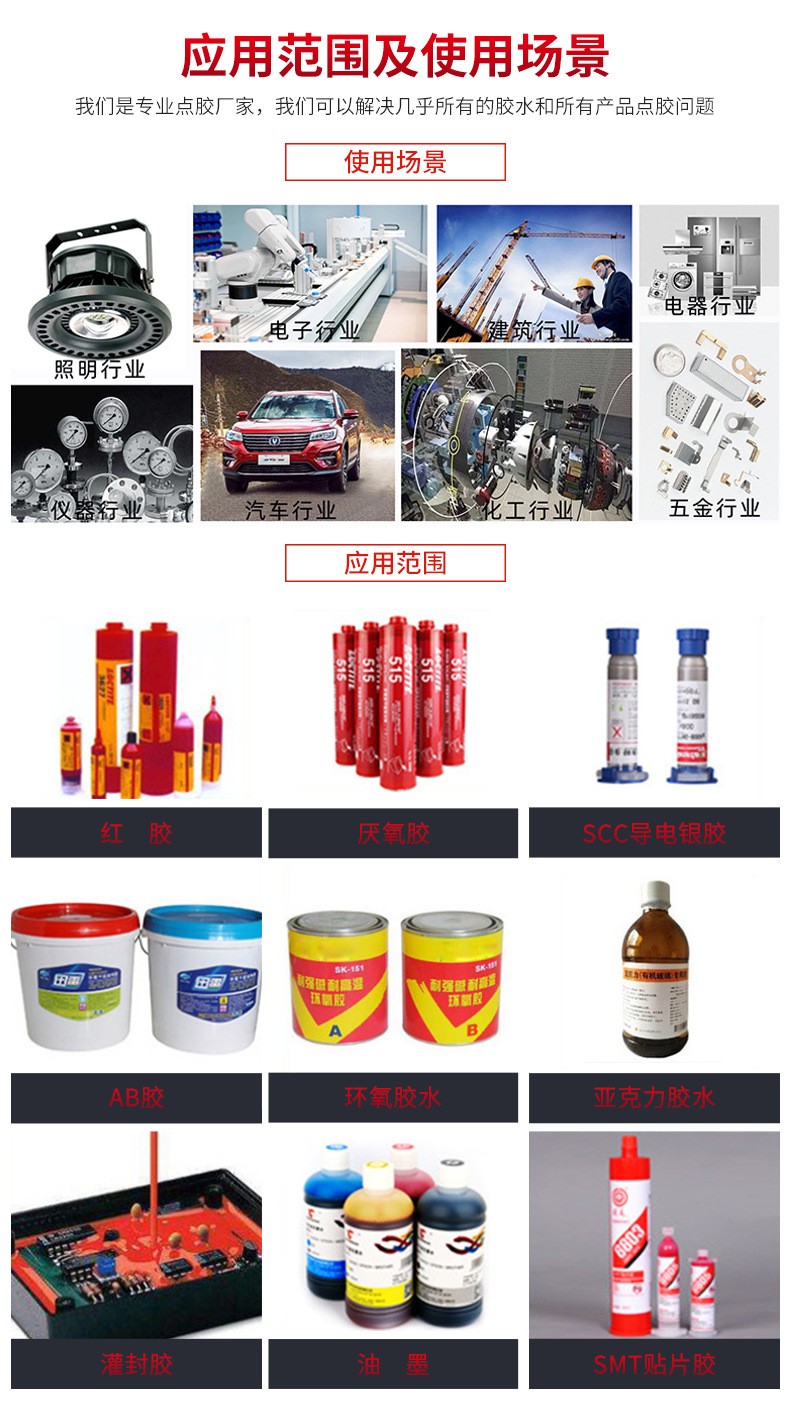 半自动灌胶机WT4026A应用场景