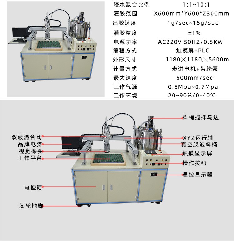 视觉灌胶机WT4061A参数